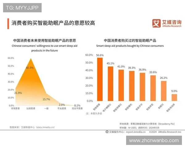 万博平台:未来发展趋势与创新技术的应用前景分析 万博平台:未来发展趋势与创新技术的应用前景分析